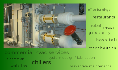 commercial service HVAC messages on-hold